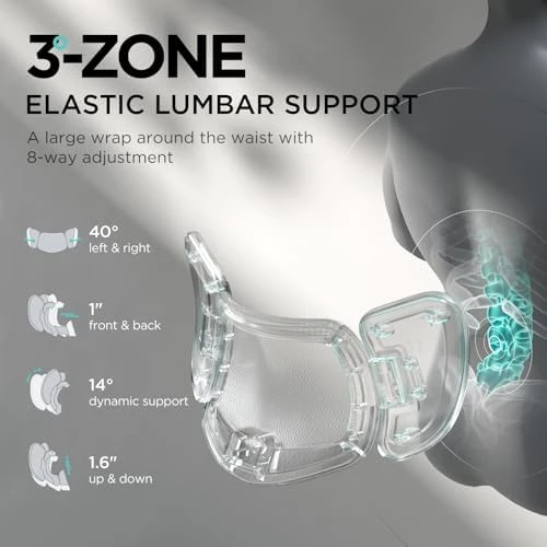 Ergonomic Office Chair — Smart Chairs, Hbada