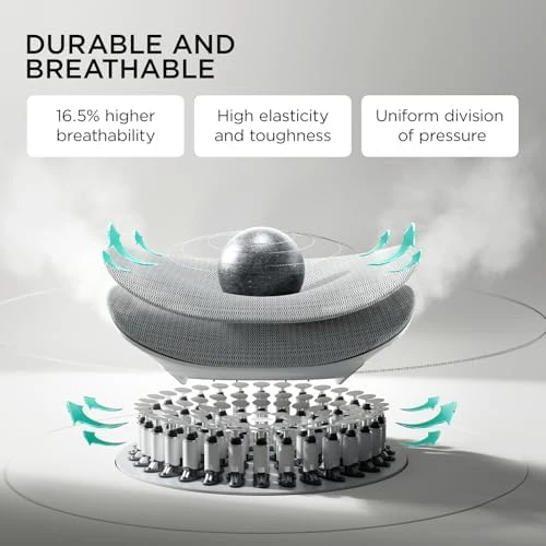 Ergonomic Office Chair — Smart Chairs, Hbada