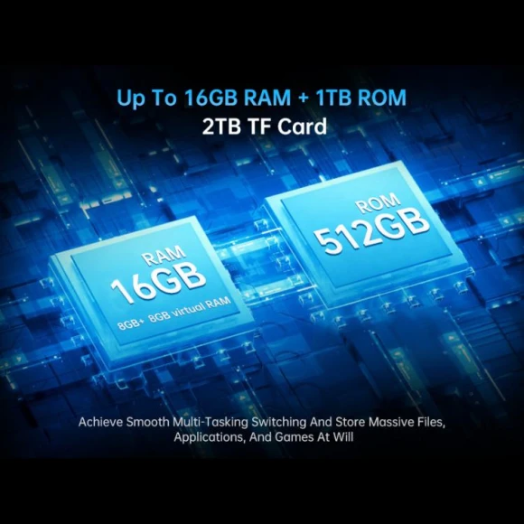 Projector Rugged Phone, Unihertz