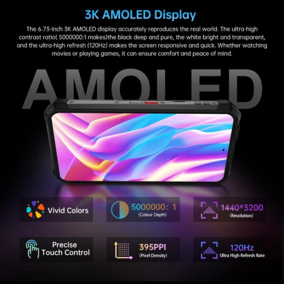 Projector Rugged Phone, Unihertz