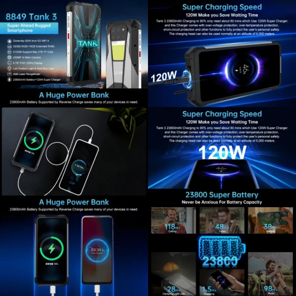 Smartphone with High-End Camera and Massive Battery — Smartphones, Unihertz