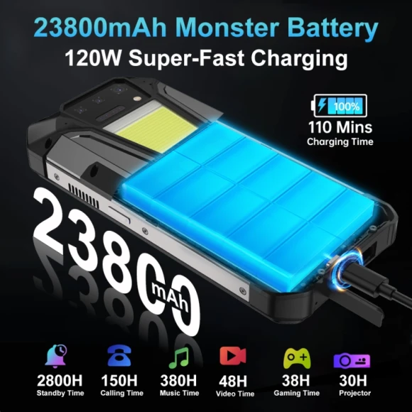 Tank 2 Pro Night Vision Projector Rugged Phone, Unihertz