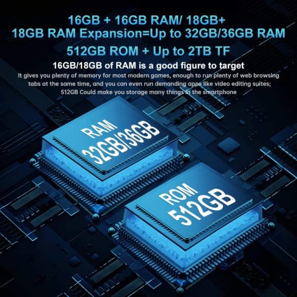 Tank 3 Pro 5G Smartphone, Unihertz