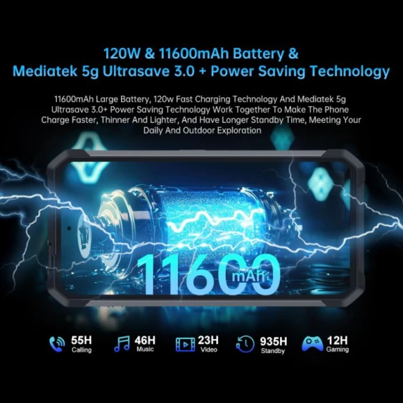 Tank 4 Pro Projector Rugged Phone, Unihertz