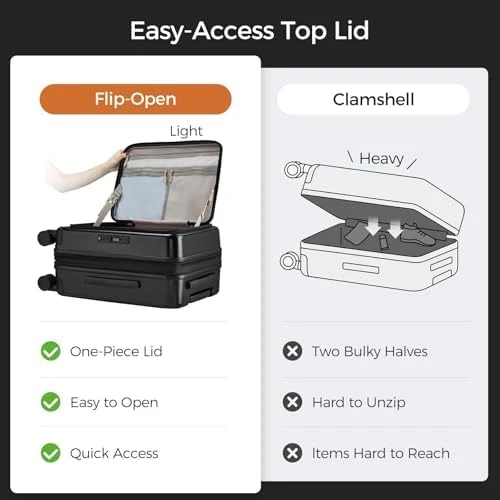 Expandable Hard Shell Suitcase with Top Opening and USB Port — Smart Luggage, CASELLY