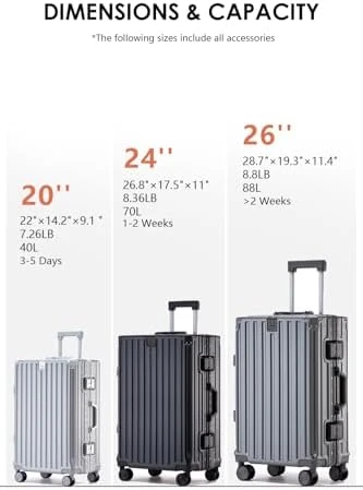 Hard Shell Checked Suitcase with Aluminum Frame — Smart Luggage, HotWay