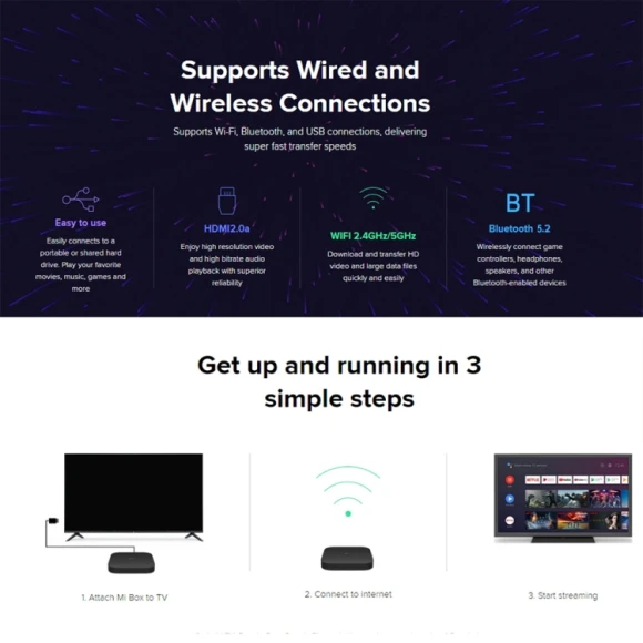 TV Box — Smart TV, Xiaomi