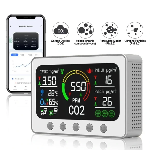 WIFI Smart CO2 Meter TVOC PM2.5 PM1.0 Temperature and Humidity Infrared Sensor Air Quality Monitor — Air Quality Monitor, Tuya