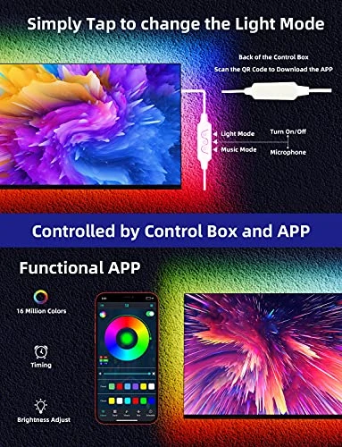 LED TV Backlight Strip — LED Strip Lights, Daymeet