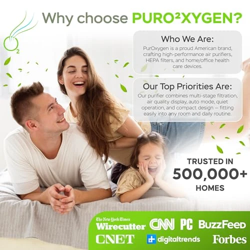 Smart Air Purifier for Large Rooms — Air Purifier, PURO²XYGEN