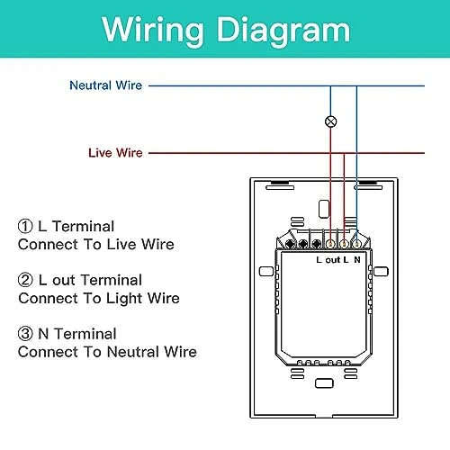 Smart Dimmer Switch — Smart Switch, BSEED