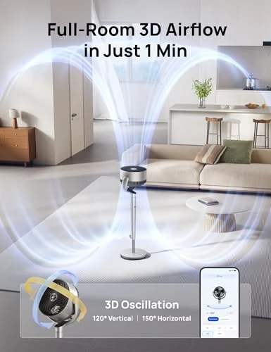 Smart Fan with Position-based Oscillation — Smart Fan, Dreo