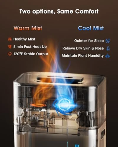 Smart Humidifier Large Room — Humidifier, AERZY