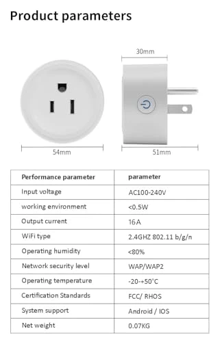 Smart Plug — Smart Plug, HapIntlNex