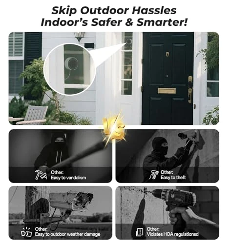 Window Camera for Home Security — Security Camera, Gyliziex