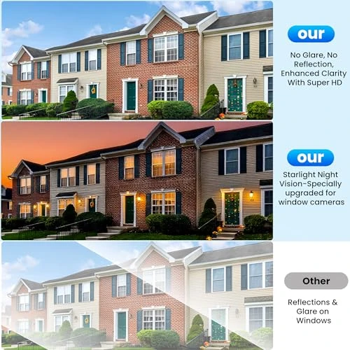 Window Camera with Memory Card — Security Camera, vebiliki