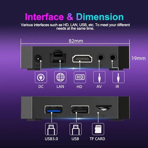 Android TV Box — Smart TV, ADDCOLOR
