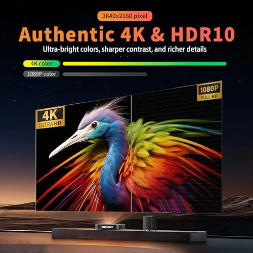 Android TV Box — Smart TV, GREALT