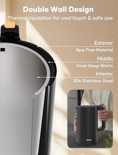Double Wall Cool Touch Electric Kettle — Electric Kettle, Yoochu