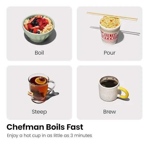 Electric Kettle with Infuser, Auto Shut Off, and LED Light — Electric Kettle, Chefman