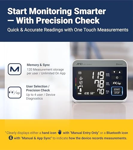 Precision Check Pro Blood Pressure Monitor for Home Use with Bluetooth - Wide Range Cuff, 4 Users, iOS & Android... — Blood Pressure Monitor, A&D Medical