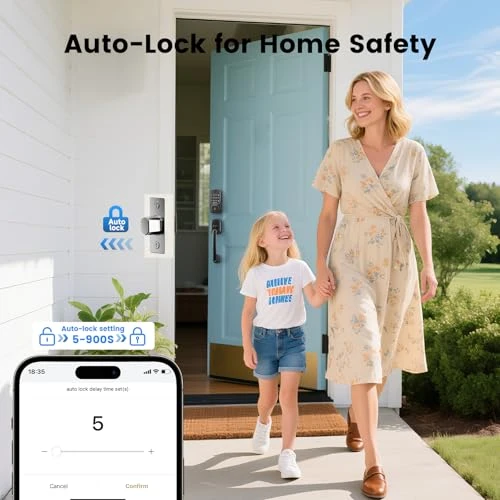 Smart Door Lock with Handle — Smart Lock, Lockzo