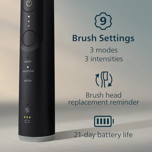 Electric Toothbrush — Electric Toothbrush, Philips