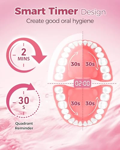 Rotating Electric Toothbrush with 8 Brush Heads — Electric Toothbrush, TEETHEORY