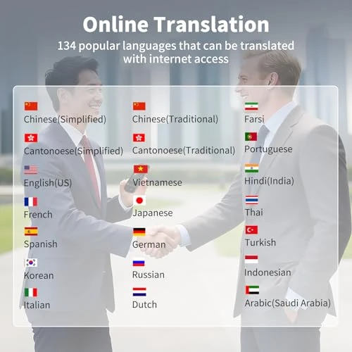 Voice Recorder with Playback and Transcription — Translator Device, Mipeggy