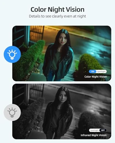 Wireless Outdoor Security Cameras — Security Camera, Rocktone