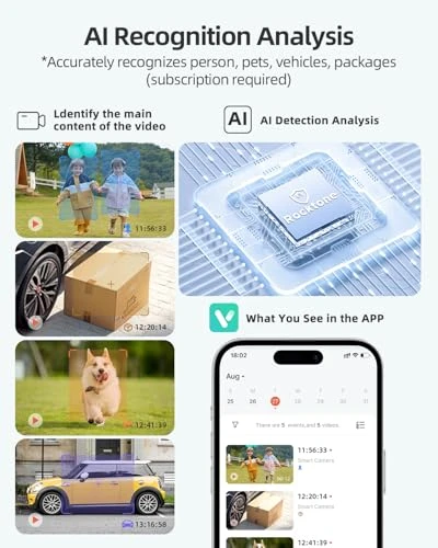 Wireless Outdoor Security Cameras — Security Camera, Rocktone