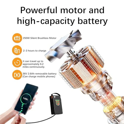 Electric Ride-On Luggage — Smart Luggage, FgdVrelnor