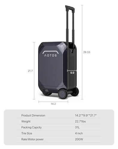 Rideable Electric Carry-On Luggage — Smart Luggage, AOTOS