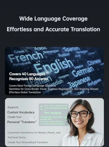 Smart Glasses with AR Display, Invisible Teleprompter & AI Real-Time Translation — Smart Glasses, Domars