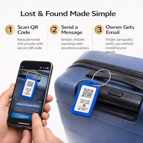 Smart Luggage Tags with QR Code — Smart Luggage, Generic