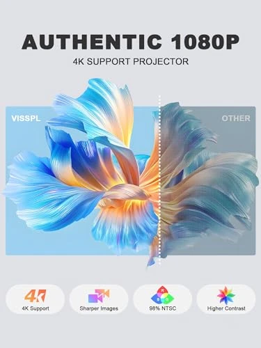 Smart Projector with WiFi and Bluetooth — Smart Projector, VISSPL