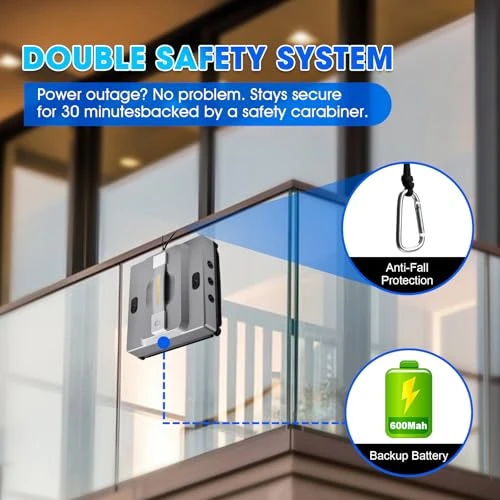 Window Cleaning Robot — Window Cleaning Robot, SGMSIGMA