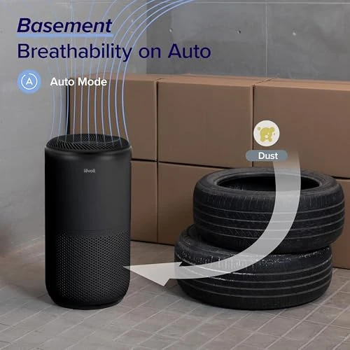 Air Purifier for Large Rooms — Air Purifier, LEVOIT