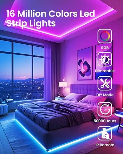 LED Strip Lights — LED Strip Lights, VOLIVO