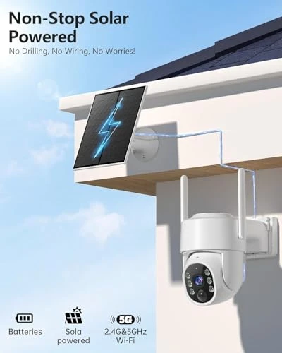 Security Camera System — Security Camera, Gianteye