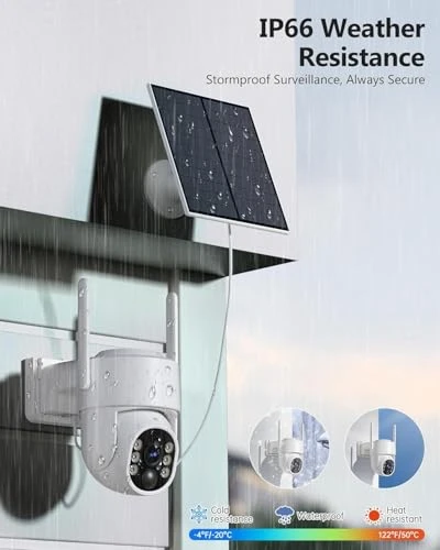 Security Camera System — Security Camera, Gianteye