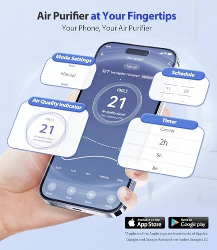 Smart Air Purifier for Large Rooms — Air Purifier, ECOSELF