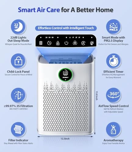 Smart Air Purifier for Large Rooms — Air Purifier, ECOSELF