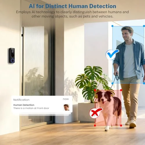 Wireless Doorbell Camera Video Intercom System with Indoor Visual Base Station — Video Doorbell, Daxadripo