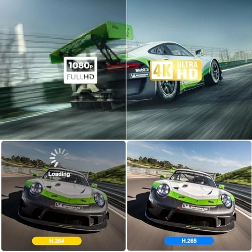 Android TV Box — Smart TV, RINGREAT