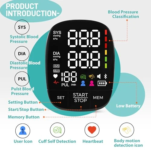Automatic Blood Pressure Monitor with Large Cuff — Blood Pressure Monitor, huangirl
