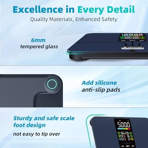 Body Fat Scale with Large Backlit Display — Smart Scale, Lepulse