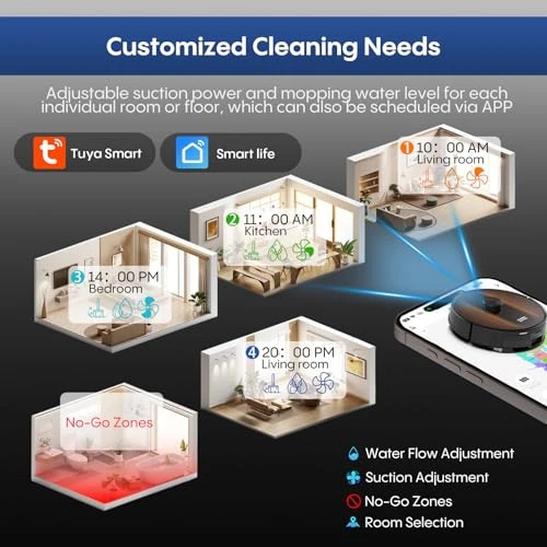 Robot Vacuum and Mop with LIDAR Navigation — Robot Vacuum, AZQQ