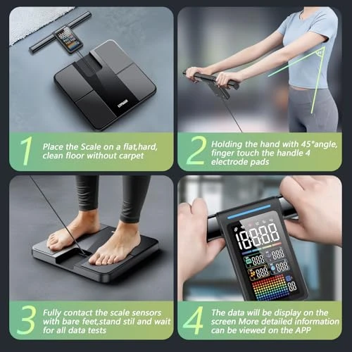 Smart Scale for Body Weight and Fat — Smart Scale, LVPIMAN