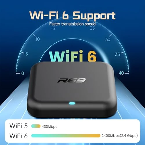 TV Box — Smart TV, BL
